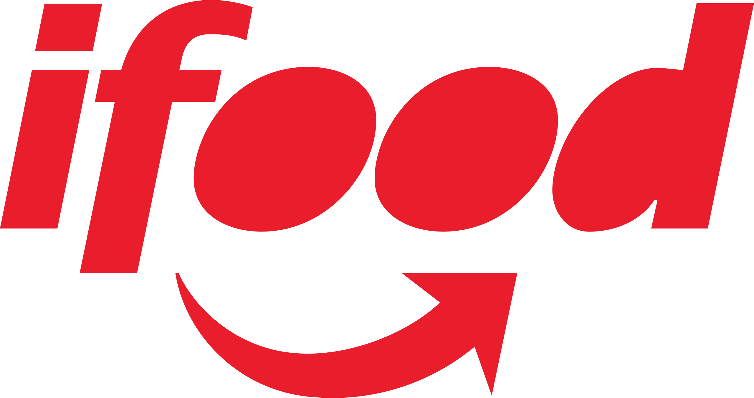 iFood